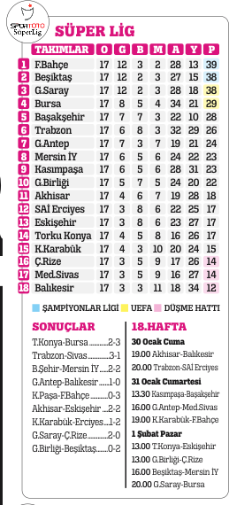 Bu yarışı nefes keser